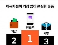헤드라인 기사 이미지